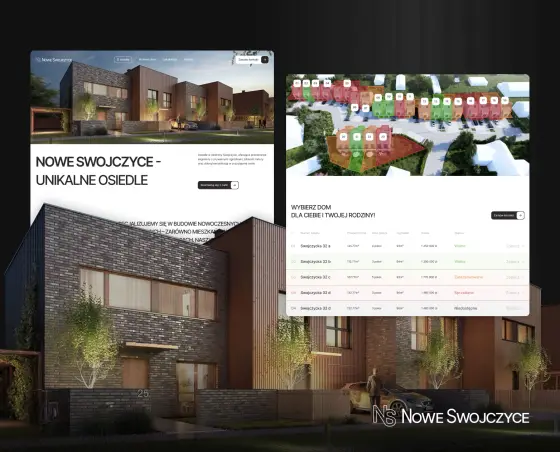 Nowe Swojczyce — Real estate · Residential development